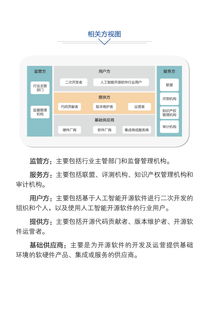 中國人工智能開源軟件發(fā)展聯(lián)盟成立大會在京舉行，推動(dòng)AI應(yīng)用軟件開發(fā)新浪潮