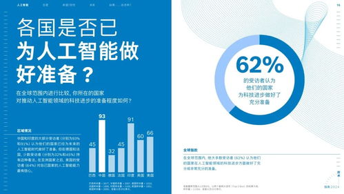 博世與微軟攜手 生成式人工智能驅(qū)動(dòng)軟件開發(fā)新革命