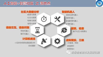 人工智能賦能智慧城市 從理論到實(shí)踐的全面探索——以杜明芳教授的研究為視角