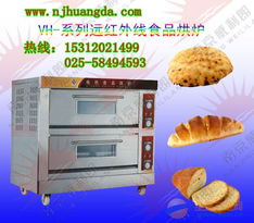 月餅烤箱、蛋糕烤箱、食品烘爐與熔爐及電爐制造 行業(yè)概述與技術(shù)發(fā)展