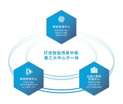 智能組網(wǎng)，高效運(yùn)營 合理選擇路由器組建手機(jī)工作室網(wǎng)絡(luò)指南